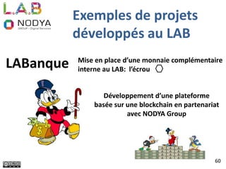 LABanque Mise en place d’une monnaie complémentaire
interne au LAB: l’écrou
Développement d’une plateforme
basée sur une blockchain en partenariat
avec NODYA Group
60
Exemples de projets
développés au LAB
 
