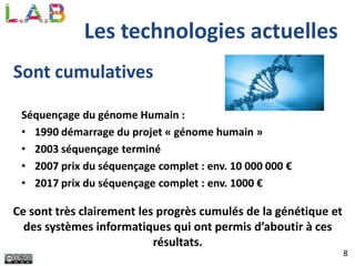 8
Les technologies actuelles
Sont cumulatives
Séquençage du génome Humain :
• 1990 démarrage du projet « génome humain »
• 2003 séquençage terminé
• 2007 prix du séquençage complet : env. 10 000 000 €
• 2017 prix du séquençage complet : env. 1000 €
Ce sont très clairement les progrès cumulés de la génétique et
des systèmes informatiques qui ont permis d’aboutir à ces
résultats.
 