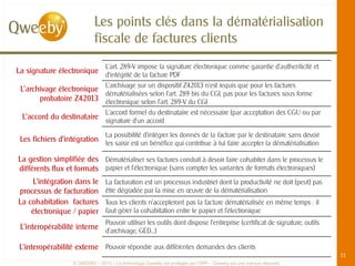 Les points clés dans la dématérialisation
                             fiscale de factures clients
                                  L’art. 289-V impose la signature électronique comme garantie d’authenticité et
La signature électronique d’intégrité de la facture PDF

 L’archivage électronique L’archivage sur un dispositif Z42013 n’est requis que pour les factures
                          dématérialisées selon l’art. 289 bis du CGI, pas pour les factures sous forme
       probatoire Z42013 électronique selon l’art. 289-V du CGI
                                  L’accord formel du destinataire est nécessaire (par acceptation des CGU ou par
  L’accord du destinataire signature d’un accord

                                  La possibilité d’intégrer les donnés de la facture par le destinataire sans devoir
 Les fichiers d’intégration les saisir est un bénéfice qui contribue à lui faire accepter la dématérialisation

La gestion simplifiée des Dématérialiser ses factures conduit à devoir faire cohabiter dans le processus le
différents flux et formats papier et l’électronique (sans compter les variantes de formats électroniques)
    L’intégration dans le         La facturation est un processus industriel dont la productivité ne doit (peut) pas
processus de facturation          être dégradée par la mise en œuvre de la dématérialisation
La cohabitation factures          Tous les clients n’accepteront pas la facture dématérialisée en même temps : il
    électronique / papier         faut gérer la cohabitation entre le papier et l’électronique
                                  Pouvoir utiliser les outils dont dispose l’entreprise (certificat de signature, outils
 L’interopérabilité interne d’archivage, GED…)

 L’interopérabilité externe Pouvoir répondre aux différentes demandes des clients
                                                                                                                           11
                    © QWEEBY – 2012 – La technologie Qweeby est protégée par l’APP – Qweeby est une marque déposée
 