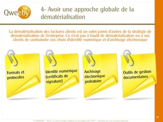 4- Avoir une approche globale de la
                      dématérialisation

La dématérialisation des factures clients est un volet parmi d’autres de la stratégie de
 dématérialisation de l’entreprise. Ce n’est pas à l’outil de dématérialisation ou à vos
  clients de contraindre vos choix d’identité numérique et d’archivage électronique




                                                                                                   16
                                                                                                                16
               © QWEEBY – 2012 – La technologie Qweeby est protégée par l’APP – Qweeby est une marque déposée
 