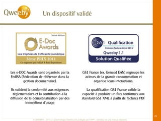 Un dispositif validé




Les e-DOC Awards sont organisés par la                          GS1 France (ex. Gencod EAN) regroupe les
FedISA (Fédération de référence dans la                          acteurs de la grande consommation et
        gestion documentaire).                                         organise leurs interactions.

Ils valident la conformité aux exigences                          La qualification GS1 France valide la
  réglementaires et la contribution à la                       capacité à produire un flux conformes aux
diffusion de la dématérialisation par des                      standard GS1 XML à partir de factures PDF
           innovations d’usage


                                                                                                   25
                                                                                                                25
               © QWEEBY – 2012 – La technologie Qweeby est protégée par l’APP – Qweeby est une marque déposée
 