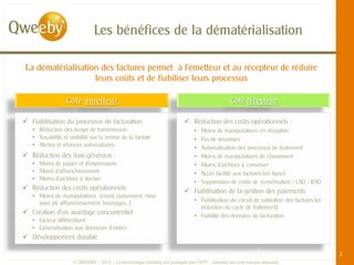 Les bénéfices de la dématérialisation

 La dématérialisation des factures permet à l’émetteur et au récepteur de réduire
                    leurs coûts et de fiabiliser leurs processus

                  Côté émetteur                                                             Côté récepteur

 Fiabilisation du processus de facturation                             Réduction des coûts opérationnels :
   • Réduction des temps de transmission                                    •   Moins de manipulations en réception
   • Traçabilité et visibilité sur la remise de la facture                  •   Pas de ressaisies
   • Alertes et relances automatisées                                       •   Automatisation des processus de traitement
 Réduction des frais généraux :                                            •   Moins de manipulations de classement
   • Moins de papier et d’impressions                                       •   Moins d’archives à conserver
   • Moins d’affranchissement                                               •   Accès facilité aux factures (en ligne)
   • Moins d’archives à stocker
                                                                            •   Suppression de coûts de numérisation / LAD / RAD
 Réduction des coûts opérationnels                                     Fiabilisation de la gestion des paiements
   • Moins de manipulations (envoi, classement, mise
     sous pli, affranchissement, bourrages…)                                • Fiabilisation du circuit de validation des factures (et
                                                                              réduction du cycle de traitement)
 Création d’un avantage concurrentiel                                      • Fiabilité des données de facturation
   • Facteur différentiant
   • Généralisation aux donneurs d’ordres
 Développement durable
                                                                                                         3
                                                                                                                                        3
                     © QWEEBY – 2012 – La technologie Qweeby est protégée par l’APP – Qweeby est une marque déposée
 
