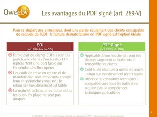 Les avantages du PDF signé (art. 289-V)

  Pour la plupart des entreprises, dont une partie seulement des clients est capable
    de recevoir de l’EDI, la facture dématérialisée en PDF signé est l’option idéale

                   EDI                                                                PDF Signé
           (art. 289- bis du CGI)                                                   (art. 289-V du CGI)

 Faible part de clients EDI au sein du                          Applicable à tous les clients : peut être
  portefeuille client et/ou les flux EDI                          déployé largement et facilement à
  représentent une part faible sur                                l’ensemble des clients
  l’ensemble des flux opérés                                     Coût limité et simple à mettre en œuvre
 Les coûts de mise en œuvre et de                                : retour sur investissement réel et rapide
  maintenance sont importants compte
  tenu du périmètre concerné : le
                                                                 Absence de contraintes techniques :
                                                                  compatible avec tous les outils et ne
  retour sur investissement est faible
                                                                  requiert pas de compétences
 La maturité technique est faible et/ou                          techniques particulières
  les outils en place ne sont pas
  adaptés

                                                                                                   9
                                                                                                                9
               © QWEEBY – 2012 – La technologie Qweeby est protégée par l’APP – Qweeby est une marque déposée
 
