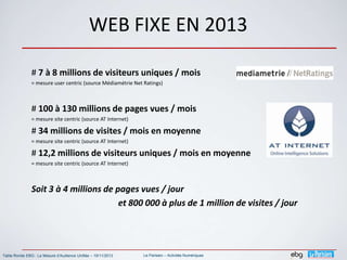 WEB FIXE EN 2013
# 7 à 8 millions de visiteurs uniques / mois
= mesure user centric (source Médiamétrie Net Ratings)

# 10...
