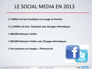 LE SOCIAL MEDIA EN 2013
# 1 Million de fans Facebook sur la page Le Parisien

# 1,2 Million de fans Facebook avec 26 pages...