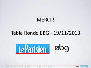 MERCI !
Table Ronde EBG - 19/11/2013

Table Ronde EBG : La Mesure d’Audience Unifiée – 19/11/2013

Le Parisien – Activités...