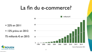 La ﬁn du e-commerce?
                                                                                                        milliards €
                                           80



                                           60
                  + 22% en 2011

                  + 12% prévu en 2012      40
                                                                                                                                             68
                                                                                                                                                   75


                                                                                                                                       52
                  75 milliards € en 2015   20
                                                                                                                     31
                                                                                                                           38
                                                                                                                                 45

                                                                                                               25
                                                                                                         20
                                                                                             12    15
                                                                             3    5     7
                                            0    0     0    1     1    2
                                                1998       2000       2002       2004       2006        2008        2010        2012        2014
                                                                                                                           Source: Fevad, janvier 2012

                                                                  3
mercredi 15 février 12                                                                                                                                   3
 