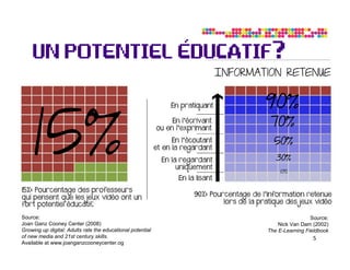 Information retenue


                                                                    90%

     15%                                                             70%
                                                                      50%
                                                                       30%
                                                                        10%




Source:                                                                              Source:
Joan Ganz Cooney Center (2008)                                          Nick Van Dam (2002)
Growing up digital: Adults rate the educational potential           The E-Learning Fieldbook
of new media and 21st century skills.                                                5
Available at www.joanganzcooneycenter.og
 