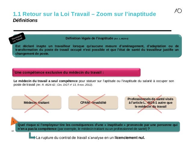 Support Actualite Droit Social Du 04 Juillet 2017 A L Enoes