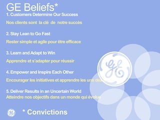 1. Customers Determine Our Success
Nos clients sont la clé de notre succès
2. Stay Lean to Go Fast
Rester simple et agile pour être efficace
3. Learn andAdapt to Win
Apprendre et s’adapter pour réussir
4. Empower and Inspire Each Other
Encourager les initiativeset apprendre les uns des autres
5. Deliver Results in an Uncertain World
Atteindre nos objectifs dans un monde qui évolue
GE Beliefs*
* Convictions
 