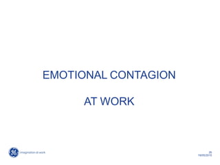26
19/05/2015
EMOTIONAL CONTAGION
AT WORK
 