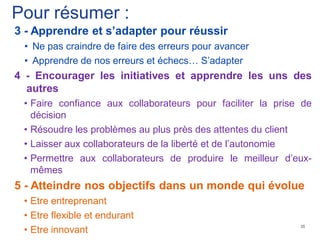 35
Pour résumer :
3 - Apprendre et s’adapter pour réussir
• Ne pas craindre de faire des erreurs pour avancer
• Apprendre de nos erreurs et échecs… S’adapter
4 - Encourager les initiatives et apprendre les uns des
autres
• Faire confiance aux collaborateurs pour faciliter la prise de
décision
• Résoudre les problèmes au plus près des attentes du client
• Laisser aux collaborateurs de la liberté et de l’autonomie
• Permettre aux collaborateurs de produire le meilleur d’eux-
mêmes
5 - Atteindre nos objectifs dans un monde qui évolue
• Etre entreprenant
• Etre flexible et endurant
• Etre innovant
 