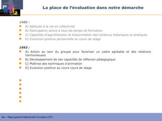 La place de l’évaluation dans notre démarche


                1980 :
                 A) Aptitude à la vie en collectivité
                 B) Participation active à tous les temps de formation
                 C) Capacités d’appréhension et d’assimilation des contenus théoriques et pratiques
                 D) Evolution positive personnelle en cours de stage


                1993 :
                 A) Action au sein du groupe pour favoriser un cadre agréable et des relations
                   harmonieuses
                 B) Développement de ses capacités de réflexion pédagogique
                 C) Maîtrise des techniques d’animation
                 D) Evolution positive au cours cours de stage


                Avant 2007:
                 A) Participation à tous les temps de formation
                 B) Intégration dans la vie collective
                 C) Participation au travail d’équipe
                 D) Organisation et conduite de séquences d’animation
                 + Développer ses capacités de réflexion pédagogique
                 + Evolution positive en cours de stage




Ifac – Regroupement National des Formateurs 2011
 