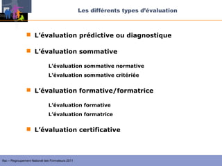 Les différents types d’évaluation



                 L’évaluation prédictive ou diagnostique

                 L’évaluation sommative

                               L’évaluation sommative normative
                               L’évaluation sommative critériée


                 L’évaluation formative/formatrice

                               L’évaluation formative
                               L’évaluation formatrice


                 L’évaluation certificative



Ifac – Regroupement National des Formateurs 2011
 