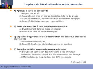 La place de l’évaluation dans notre démarche

                   A) Aptitude à la vie en collectivité
                         1) Respect des autres
                         2) Acceptation et prise en charge des règles de la vie de groupe
                         3) Capacité de relation, de communication et de travail en équipe
                         4) Capacité d’initiative, sens des responsabilités

                   B) Participation active à tous les temps de formation
                         5) Investissement dans les mises en situation
                         6) Implication dans les temps théoriques

                   C) Capacités d’appréhension et d’assimilation des contenus théoriques
                    et pratiques
                          7) acquisition de techniques
                          8) Capacité de réflexion et d’analyse, remise en question

                   D) Evolution positive personnelle en cours de stage
                         9) Evolution et clarification des motivations à être animateur
                         10) Maintien d’une disponibilité à la formation durant tout le stage
                         11) Manifestation au long du stage des différents acquis

                                                                                  Critères de 1980

Ifac – Regroupement National des Formateurs 2011
 