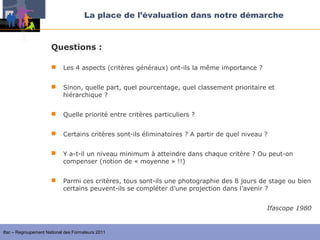 La place de l’évaluation dans notre démarche



                      Questions :

                           Les 4 aspects (critères généraux) ont-ils la même importance ?


                           Sinon, quelle part, quel pourcentage, quel classement prioritaire et
                            hiérarchique ?


                           Quelle priorité entre critères particuliers ?


                           Certains critères sont-ils éliminatoires ? A partir de quel niveau ?


                           Y a-t-il un niveau minimum à atteindre dans chaque critère ? Ou peut-on
                            compenser (notion de « moyenne » !!)


                           Parmi ces critères, tous sont-ils une photographie des 8 jours de stage ou bien
                            certains peuvent-ils se compléter d’une projection dans l’avenir ?


                                                                                               Ifascope 1980


Ifac – Regroupement National des Formateurs 2011
 