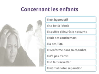 Concernant les enfants
         Il est hyperactif
         Il se bat à l’école
         Il souffre d’énurésie nocturne
         Il fait des cauchemars
         Il a des TOC
         Il s’enferme dans sa chambre
         Il n’a pas d’amis
         Il se fait racketter
         Il vit mal notre séparation
 