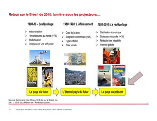 14 14 juin 2016 –Inter-Mines Lorraine / Mines Nancy Artem – Brésii: eldorado ou labyritnhe?
Retour sur le Brésil de 2010: lumière sous les projecteurs....
Source: Séminaire Inter-Mines / IHEAL sur le Brésil du
24/11/ 2010 à La Maison de l´Amérique Latine
 