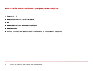 26 14 juin 2016 –Inter-Mines Lorraine / Mines Nancy Artem – Brésii: eldorado ou labyritnhe?
Opportunités professionnelles : quelques pistes à explorer
Stages 2 A 3 A
Visa travail-vacances / année de césure
VIE
Visa investisseur => FrenchTech São Paulo
Visa permanent
Pour les seniors (5 ans d´expérience +): expatriation et visa de travail temporaire
 
