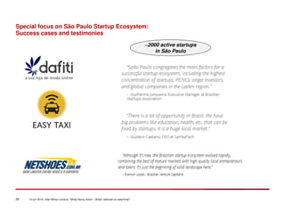 28 14 juin 2016 –Inter-Mines Lorraine / Mines Nancy Artem – Brésii: eldorado ou labyritnhe?
Special focus on São Paulo Startup Ecosystem:
Success cases and testimonies
~2000 active startups
in São Paulo
 