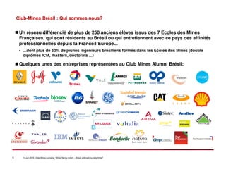 6 14 juin 2016 –Inter-Mines Lorraine / Mines Nancy Artem – Brésii: eldorado ou labyritnhe?
Club-Mines Brésil : Qui sommes nous?
Un réseau différencié de plus de 250 anciens élèves issus des 7 Ecoles des Mines
Françaises, qui sont résidents au Brésil ou qui entretiennent avec ce pays des affinités
professionnelles depuis la France/l´Europe...
• ...dont plus de 50% de jeunes ingénieurs brésiliens formés dans les Ecoles des Mines (double
diplômes ICM, masters, doctorats ...)
Quelques unes des entreprises représentées au Club Mines Alumni Brésil:
 