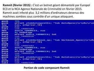 Ramnit (février 2015) : C’est un botnet géant démantelé par Europol
EC3 et la NCA Agence Nationale de Criminalité en février 2015.
Ramnit avait infecté plus 3,2 millions d’ordinateurs devenus des
machines zombies sous contrôle d’un unique attaquant.
Portion de code composant Ramnit
 
