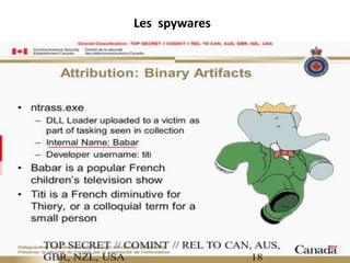 Les spywares
 