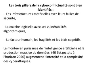Les trois piliers de la cyberconflictualité sont bien
identifiés :
- Les infrastructures matérielles avec leurs failles de
sécurité,
- La couche logicielle avec ses vulnérabilités
algorithmiques,
- Le facteur humain, les fragilités et les biais cognitifs.
La montée en puissance de l’intelligence artificielle et la
production massive de données (40 Zetaoctets à
l’horizon 2020) augmentent l’intensité et la complexité
des cyberattaques.
 
