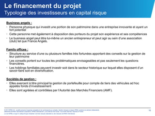 Le financement du projet
Typologie des investisseurs en capital risque
   Business angels :
   • Personne physique qui investit une portion de son patrimoine dans une entreprise innovante et ayant un
     fort potentiel
   • Cette personne met également à disposition des porteurs du projet son expérience et ses compétences
   • Le business angel peut être lui-même un ancien entrepreneur et peut agir au sein d’une association
     (club) tel que France Angels.

   Family offices :
   • Structure au service d’une ou plusieurs familles très fortunées apportant des conseils sur la gestion de
     leur patrimoine
   • Les conseils portent sur toutes les problématiques envisageables et pas seulement les questions
     financières.
   • Les holdings familiales peuvent investir soit dans le secteur historique sur lequel elles disposent d’un
     savoir-faire soit en diversification.

   Sociétés de gestion :
   • Elles exercent à titre principal la gestion de portefeuille pour compte de tiers des véhicules ad hoc
     appelés fonds d’investissement
   • Elles sont agréées et contrôlées par l’Autorité des Marchés Financiers (AMF).




© 2012 KPMG S.A., société anonyme d’expertise comptable et de commissariat aux comptes, membre français du réseau KPMG constitué de cabinets indépendants   15
adhérents de KPMG International Cooperative (“KPMG International”), une entité de droit suisse. Tous droits réservés. Imprimé en France.
Le nom KPMG, le logo et “cutting through complexity” sont des marques déposées ou des marques de KPMG International.
 