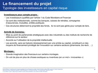 Le financement du projet
Typologie des investisseurs en capital risque
   Investisseurs pour compte propre :
   • Les investisseurs qualifiés par l’article 1 du Code Monétaire et Financier
   • Ce sont des institutionnels, comme les banques, caisses de retraites, compagnies
     d’assurances, mutuelles, entités publiques
   • Ces structures détiennent la propriété des fonds, ils ne sont pas gérés pour compte de tiers.

   Activité de licensing :
   • Mise au point de partenariats stratégiques avec des industriels ou des instituts de recherche de
     référence sur le secteur
   • Accords sur l’utilisation de la propriété intellectuelle
   • Les accords, sans se traduire nécessairement par une entrée au capital, constituent un des
     moyens de financement privilégié de l’innovation sur certains secteurs (pharmacie, bio-tech, …)

   Montages :
   • Grande imagination des financeurs sur certains montages.
   • On voit de plus en plus de choses exotiques ou inventives (en un mot « innovantes »)




© 2012 KPMG S.A., société anonyme d’expertise comptable et de commissariat aux comptes, membre français du réseau KPMG constitué de cabinets indépendants   16
adhérents de KPMG International Cooperative (“KPMG International”), une entité de droit suisse. Tous droits réservés. Imprimé en France.
Le nom KPMG, le logo et “cutting through complexity” sont des marques déposées ou des marques de KPMG International.
 