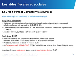 Les aides fiscales et sociales

Le Crédit d’Impôt Compétitivité et Emploi
Pacte national pour la croissance, la compétitivité et l’emploi

Qui peut en bénéficier ?
• Toutes les entreprises imposées d’après leur bénéfice réel qui emploient du personnel
  salarié, quelle que soit leur activité (BIC, BNC, BA)
• Certaines entreprises exonérées d’IS (JEI, entreprises nouvelles, Entreprises implantées en
  ZFU etc.)
• Aux associations, syndicats professionnels et coopératives

Assiette du CICE ?
• Rémunérations brutes soumises aux cotisations de sécurité sociale
  (salaires, indemnités, gratifications, primes et avantages en nature),
• Versées aux salariés au cours de l’année civile,
• et n’excédant pas 2,5 fois le SMIC (3564 €) calculées sur la base de la durée légale du travail.

Les rémunérations supérieures à ce montant n’ouvrent pas droit au CICE.

© 2012 KPMG S.A., société anonyme d’expertise comptable et de commissariat aux comptes, membre français du réseau KPMG constitué de cabinets indépendants   28
adhérents de KPMG International Cooperative (“KPMG International”), une entité de droit suisse. Tous droits réservés. Imprimé en France.
Le nom KPMG, le logo et “cutting through complexity” sont des marques déposées ou des marques de KPMG International.
 