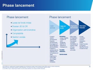 Phase lancement




© 2012 KPMG S.A., société anonyme d’expertise comptable et de commissariat aux comptes, membre français du réseau KPMG constitué de cabinets indépendants   42
adhérents de KPMG International Cooperative (“KPMG International”), une entité de droit suisse. Tous droits réservés. Imprimé en France.
Le nom KPMG, le logo et “cutting through complexity” sont des marques déposées ou des marques de KPMG International.
 
