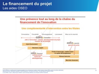 Le financement du projet
Les aides OSEO




© 2012 KPMG S.A., société anonyme d’expertise comptable et de commissariat aux comptes, membre français du réseau KPMG constitué de cabinets indépendants   9
adhérents de KPMG International Cooperative (“KPMG International”), une entité de droit suisse. Tous droits réservés. Imprimé en France.
Le nom KPMG, le logo et “cutting through complexity” sont des marques déposées ou des marques de KPMG International.
 
