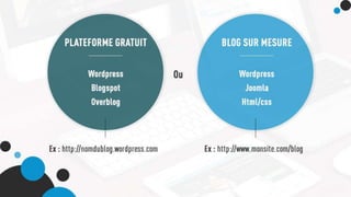 Plateforme gratuit
Wordpress
Blogspot
Overblog
Ex :
http://nomdublog.wordpr
ess.com
Blog sur mesure
Wordpress
Joomla
Html/css
ou
Ex :
http://www.monsite
.com/blog
 