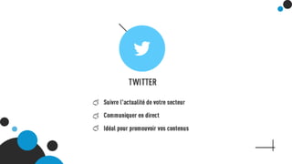 Twitter
Suivre l'actualité de votre secteur
Communiquer en direct
Idéal pour promouvoir vos contenus
 