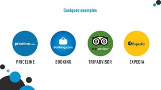 Priceline, Booking, Tripadvisor, Expedia …
 