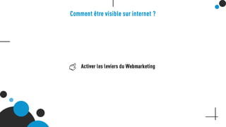 Comment être visible sur internet ?
Activer les leviers du Webmarketing
 