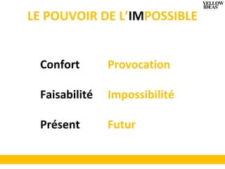 Conférence HyperCreativité : le Pouvoir de l'Impossible par Mark Raison Yellow Ideas Eaci Ecci XI Bruxelles 2009
