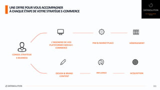 111
UNEOFFREPOURVOUSACCOMPAGNER
ÀCHAQUEÉTAPEDEVOTRESTRATÉGIEE-COMMERCE
L’INGENERIE DE VOS
PLATEFORMES WEB & E-
COMMERCE
DESIGN & BRAND
CONTENT
PIM & MARKETPLACE
INFLUENCE
HÉBERGEMENT
ACQUISITION
CONSEIL STRATÉGIE
E-BUSINESS
 