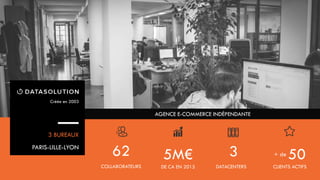 Créée en 2003
3 BUREAUX
PARIS-LILLE-LYON
62
COLLABORATEURS
5M€
DE CA EN 2015
3
DATACENTERS
+ de 50
CLIENTS ACTIFS
AGENCE E-COMMERCE INDÉPENDANTE
 