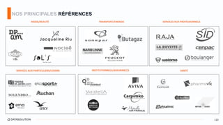 113
NOS PRINCIPALES RÉFÉRENCES
MODE/BEAUTÉ TRANSPORT/ENERGIE SERVICES AUX PROFESSIONNELS
SERVICES AUX PARTICULIERS/LOISIRS INSTITUTIONNELS/ASSURANCES SANTÉ
 