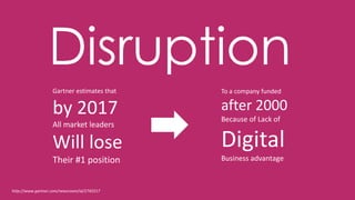 Disruption
Gartner estimates that
by 2017
All market leaders
Will lose
Their #1 position
To a company funded
after 2000
Because of Lack of
Digital
Business advantage
http://www.gartner.com/newsroom/id/2745517
 