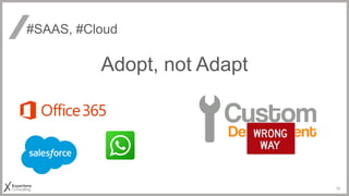 #SAAS, #Cloud
Adopt, not Adapt
32
 