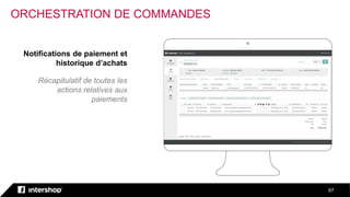 67
Notifications de paiement et
historique d’achats
Récapitulatif de toutes les
actions relatives aux
paiements
ORCHESTRATION DE COMMANDES
 