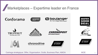 Marketplaces – Expertime leader en France
4 July 2016 7MOECadrage stratégique, Offre, Organisation, Outils, Business Plan, AMOA 7
 