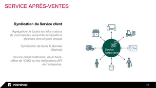 72
Syndication du Service client
Agrégation de toutes les informations
de commandes venant de localisations
diverses vers un pool unique
Syndication de toute la donnée
d’achats
Service client multicanal, via le back-
office de l’OMS ou les intégrations API
de l’entreprise.
Service
Après-vente
SERVICE APRÈS-VENTES
 