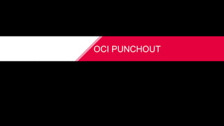 OCI PUNCHOUT
 