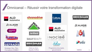 Omnicanal – Réussir votre transformation digitale
4 July 2016 8
Stratégie, Bus. Plan,
Formations COMEX
Aide au choix,
Appels d’offres
Programme de projets,
gouvernance AMOA 8
 