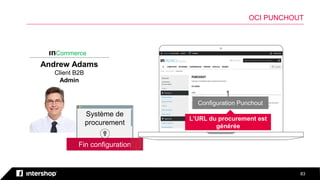 8383
OCI PUNCHOUT
ınCommerce
Andrew Adams
Client B2B
Admin
L’URL du procurement est
générée
Système de
procurement
Fin configuration
Configuration Punchout
 