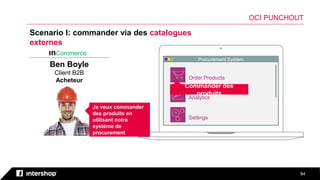 8484
OCI PUNCHOUT
ınCommerce
Ben Boyle
Client B2B
Acheteur
Je veux commander
des produits en
utilisant notre
système de
procurement
Procurement System
Order Products
Settings
Analytics
Commander des
produits
Scenario I: commander via des catalogues
externes
 
